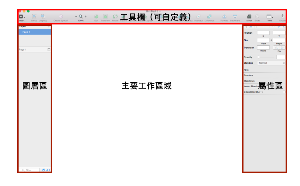 給工程師的 Sketch Prototyping 簡易入門教學